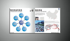 山東鼎訊智能交通技術(shù)產(chǎn)品圖冊(cè)設(shè)計(jì)與技術(shù)咨詢(xún)服務(wù)